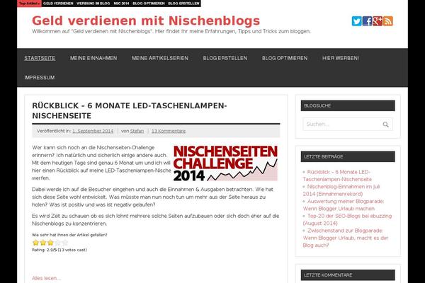 Zeedynamicpro theme site design template sample