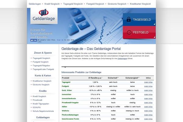 Site using TooltipPro plugin