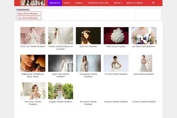 Site using FameShortcodes plugin