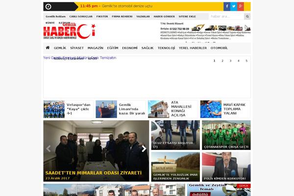 Site using User Avatar plugin