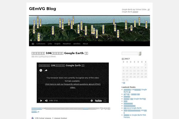 Site using Page View Count plugin