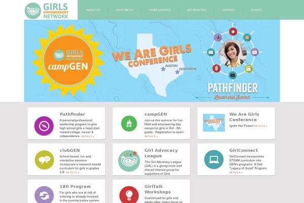 Site using RICG Responsive Images plugin