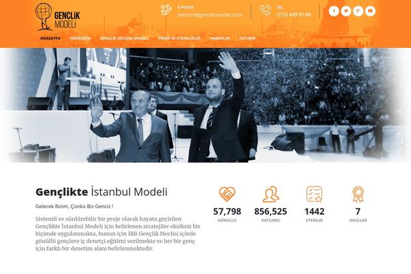 Site using Template-core plugin
