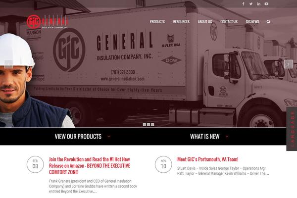 Site using Slick Sitemap plugin