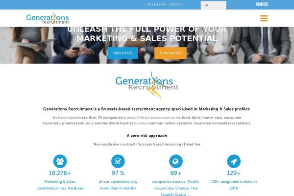 Site using Logo-carousel-pro plugin