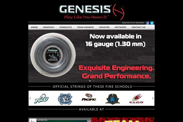 Site using CevherShare plugin