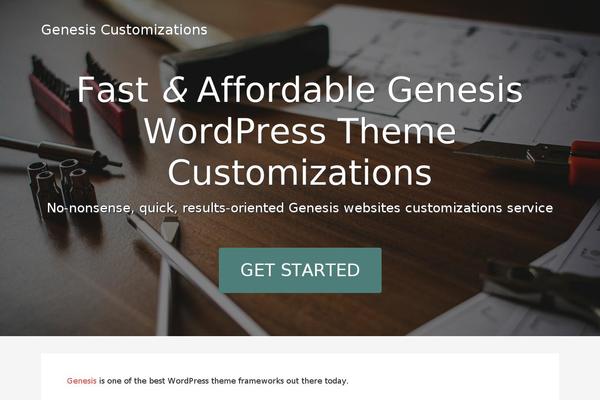 Site using Genesis Simple Share plugin