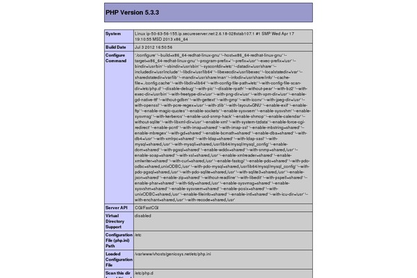 Kaiser theme websites examples
