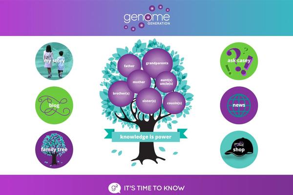 Show Off theme site design template sample