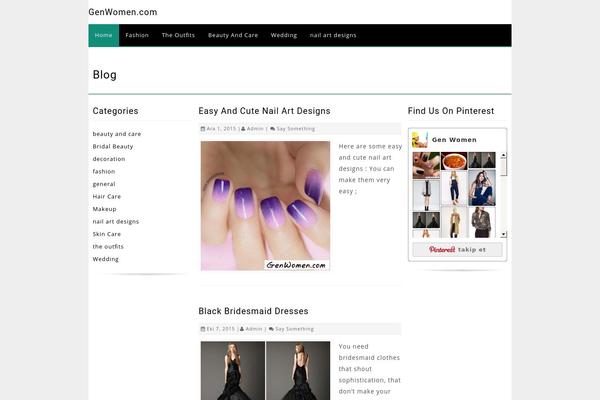 Site using All in One SEO Pack plugin