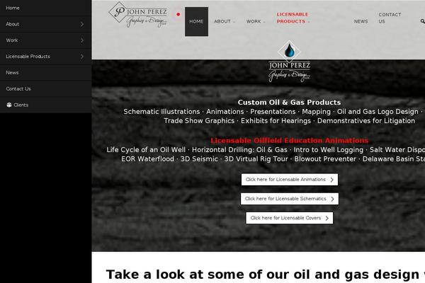 Site using Genesis Simple Share plugin