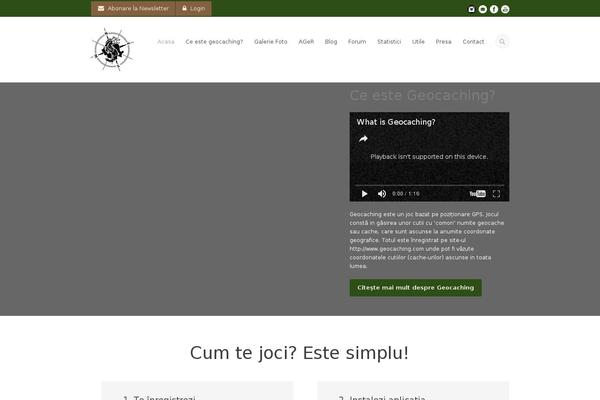 Site using Srizon Facebook Album plugin