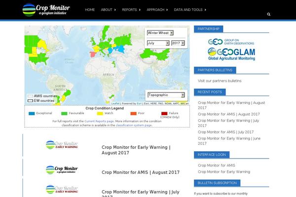 Site using Tm-timeline plugin