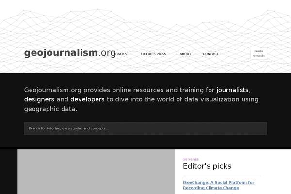 Site using Qtranslate-xt plugin