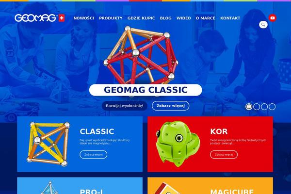 Site using Responsive Menu plugin