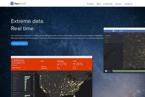 Site using The-post-grid-pro plugin