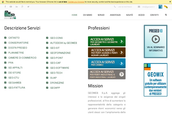 altus-child theme websites examples