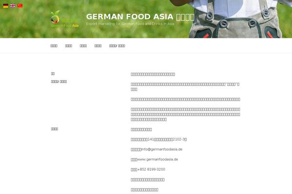Site using Flag Icons plugin