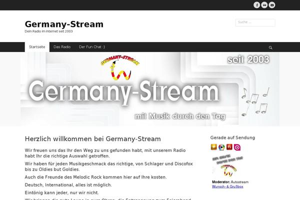Site using Blog-designer-for-post-and-widget plugin