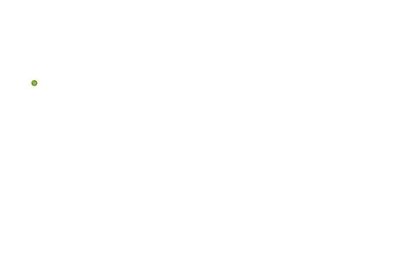Site using Spring-framework plugin