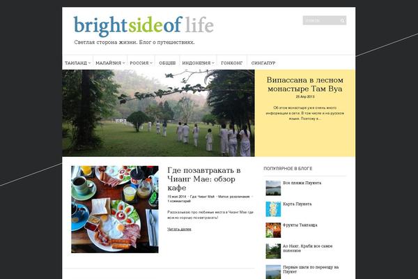 Site using NextGEN Gallery plugin