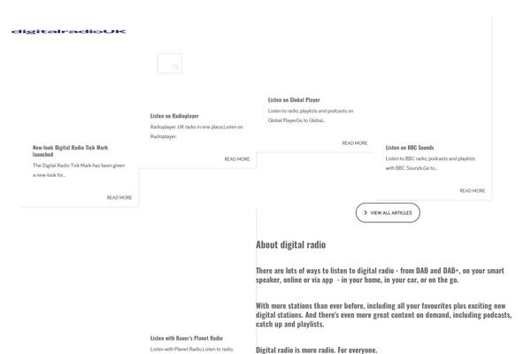 Site using Wp-smush-pro plugin