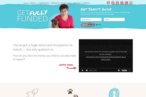 Site using Gravityformssignature plugin