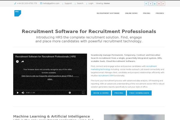 Site using Likes plugin
