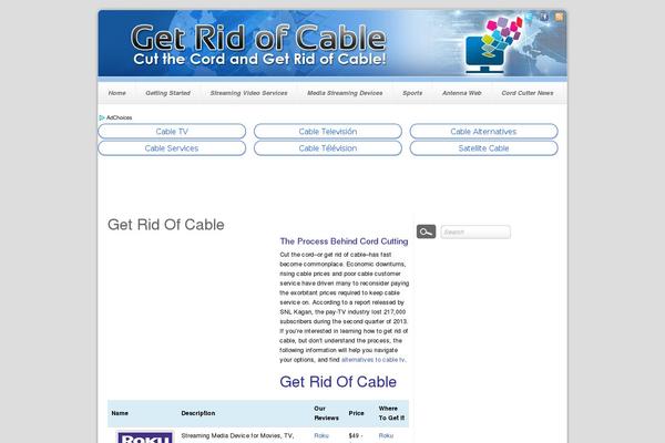 Site using Wp-affiliate-disclosure plugin