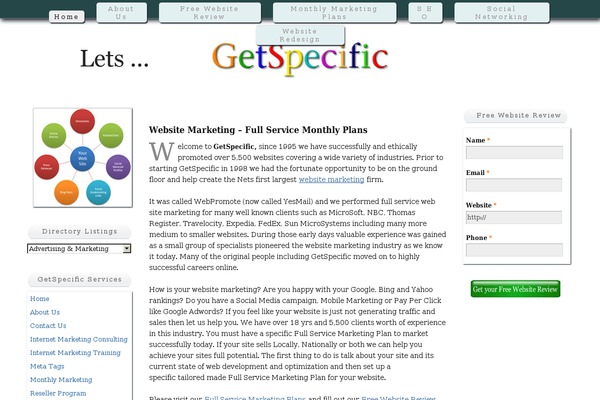 Site using Sklc-addon-googlemaps plugin
