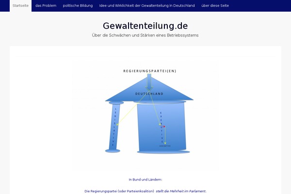 gewaltenteilung.de site used GovPress