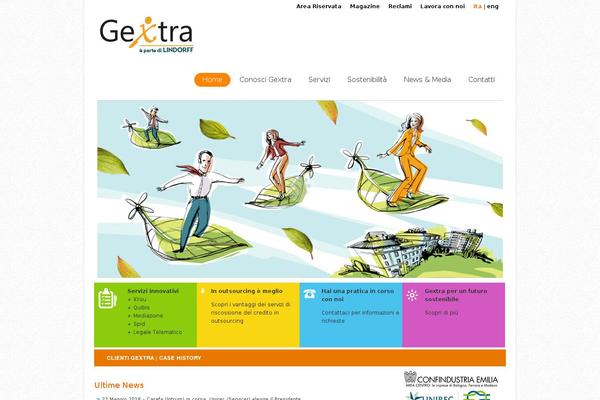 Site using Cornerpeel plugin