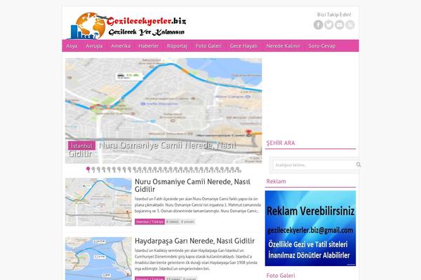 Site using Taqyeem plugin