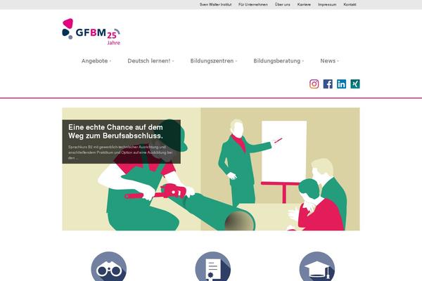 Site using Wp-typography plugin