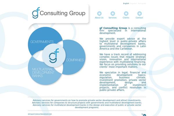 geronimofrigerio theme websites examples