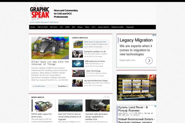 Site using Wpforms-user-journey plugin