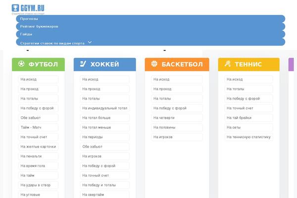 Site using Simple Sitemap plugin