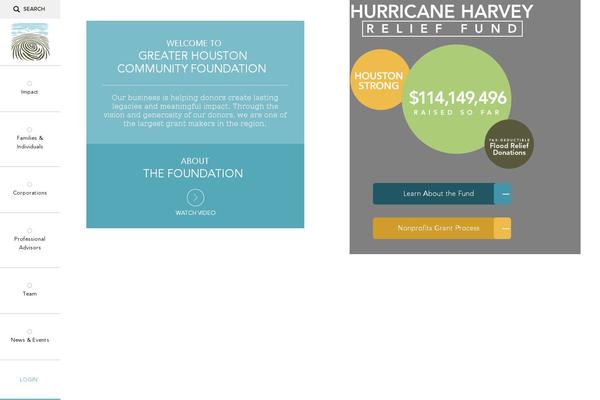 ghcf.org site used Ghcf