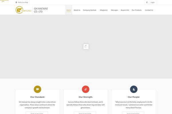 Site using PhotoMosaic plugin