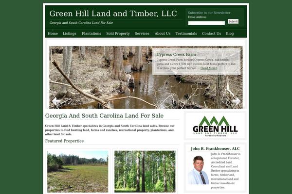 Site using Gallery Lightbox plugin