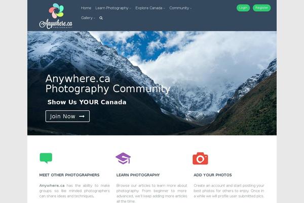 Site using rtSocial plugin