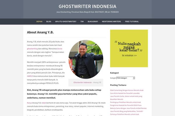 Landingpress-wp theme site design template sample