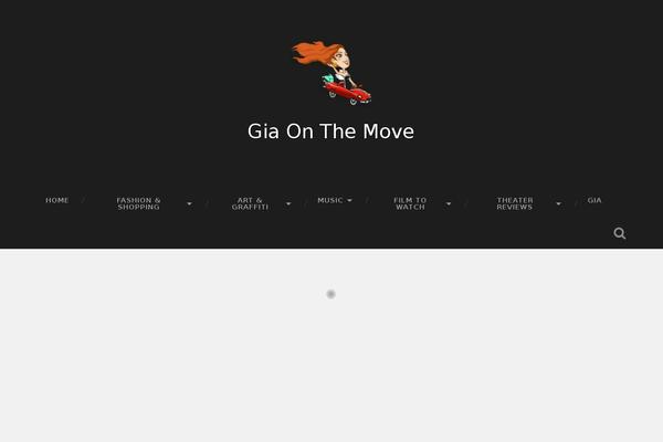 Site using VideoPress plugin