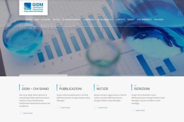 Site using Page View Count plugin