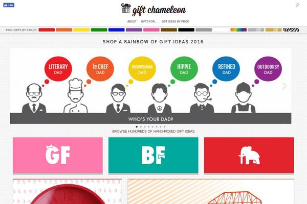 Site using New-royalslider plugin