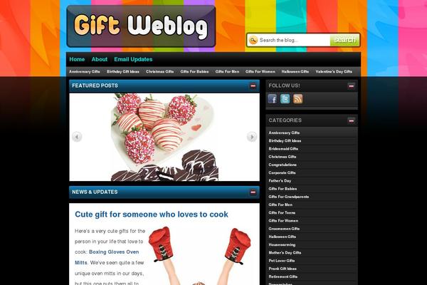 Site using Featured Content Gallery plugin