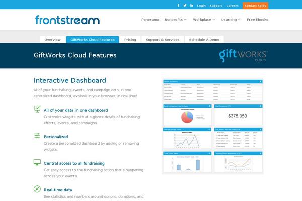 Site using Custom Share Buttons with Floating Sidebar plugin