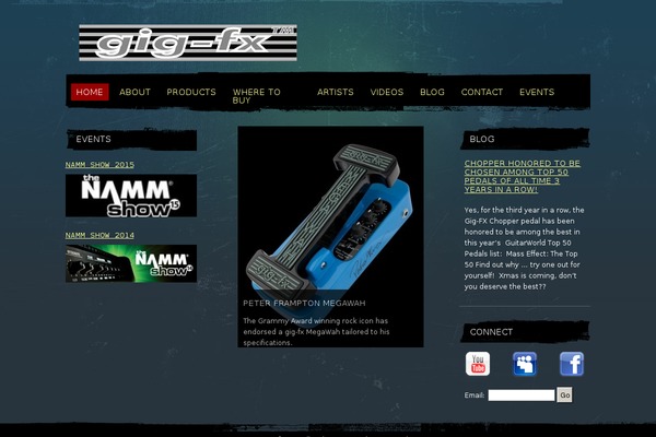 Site using Sharebar plugin