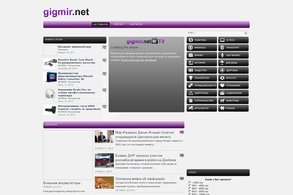 Site using Flexo Archives plugin