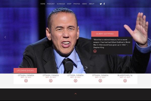 Site using Flickr-album-gallery-pro plugin